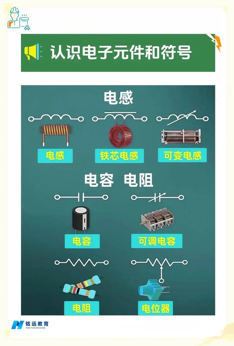 认识电子元器件和符号.#电工知识 #电子元件基础知识 #电气